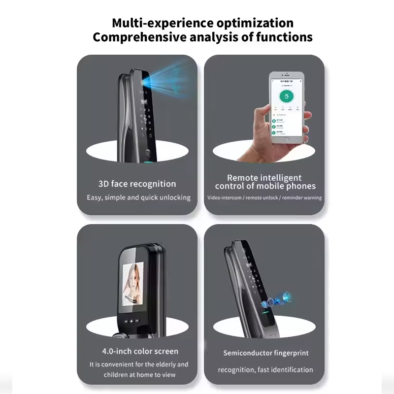 HX5 สมาร์ทล็อคประตู ระบบจดจำใบ - Home Security With Camera บทวิจารณ์และราคา