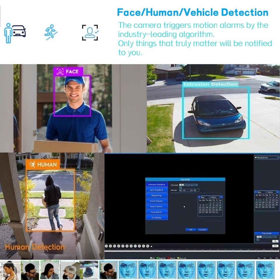 XM H.265 เครื่องบันทึกวิดีโอระ - Home Security And Cameras บทวิจารณ์และราคา