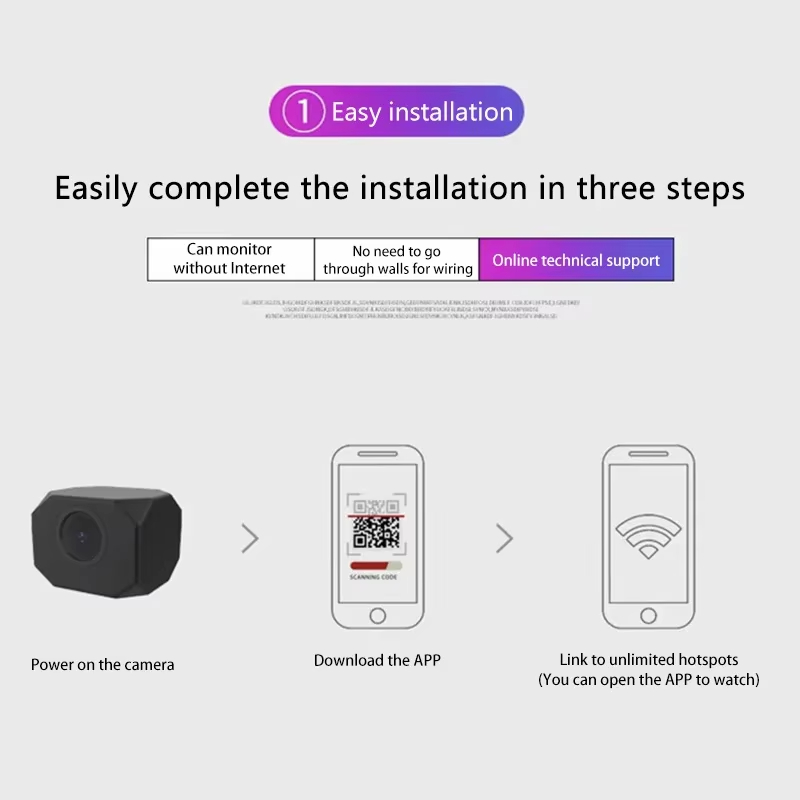 กล้องวงจรปิด 4K HD WiFi สำหรับ - Home Security With Camera บทวิจารณ์และราคา