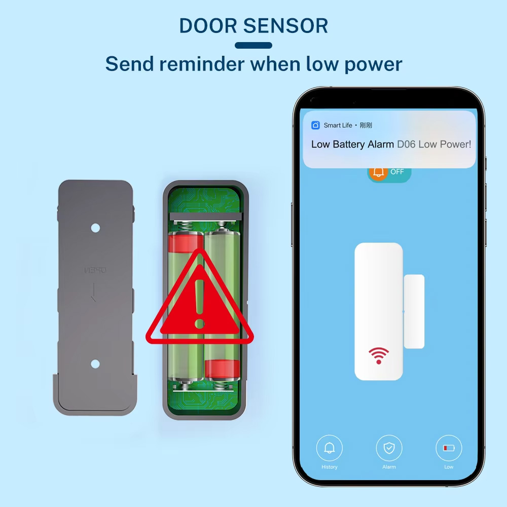 เซ็นเซอร์ตรวจจับการเปิด-ปิดประ - Home Security Technology บทวิจารณ์และราคา