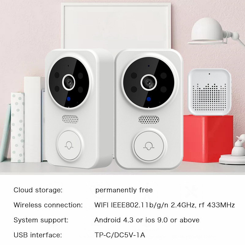 กริ่งประตูอัจฉริยะ Tuya WIFI ส - Home Security Indoor Cameras บทวิจารณ์และราคา