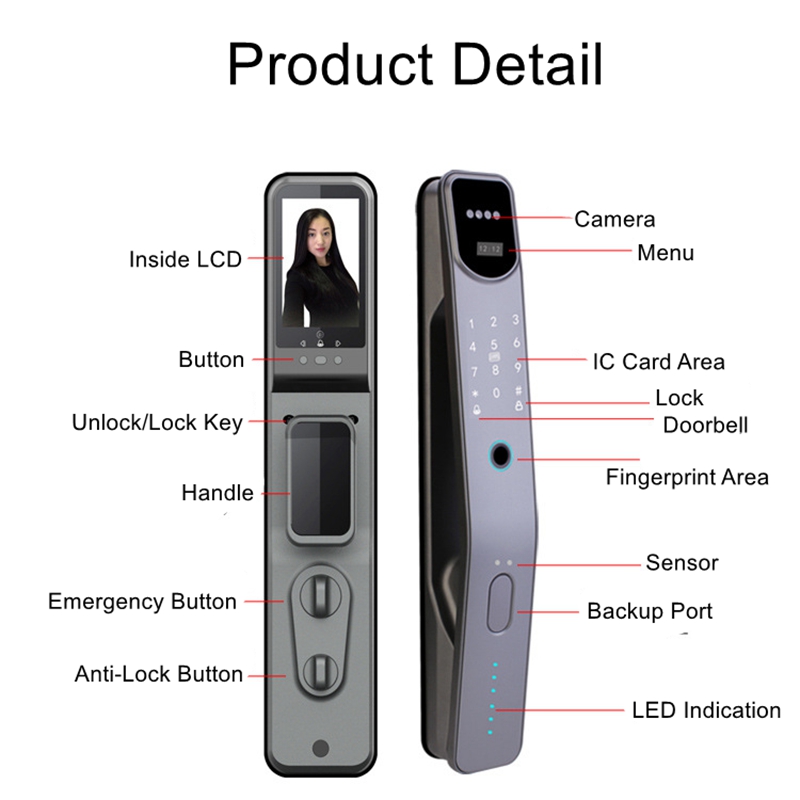 Tuya ล็อคดิจิตอลในบ้านควบคุมรี - Door Lock Smart Keypad บทวิจารณ์และราคา
