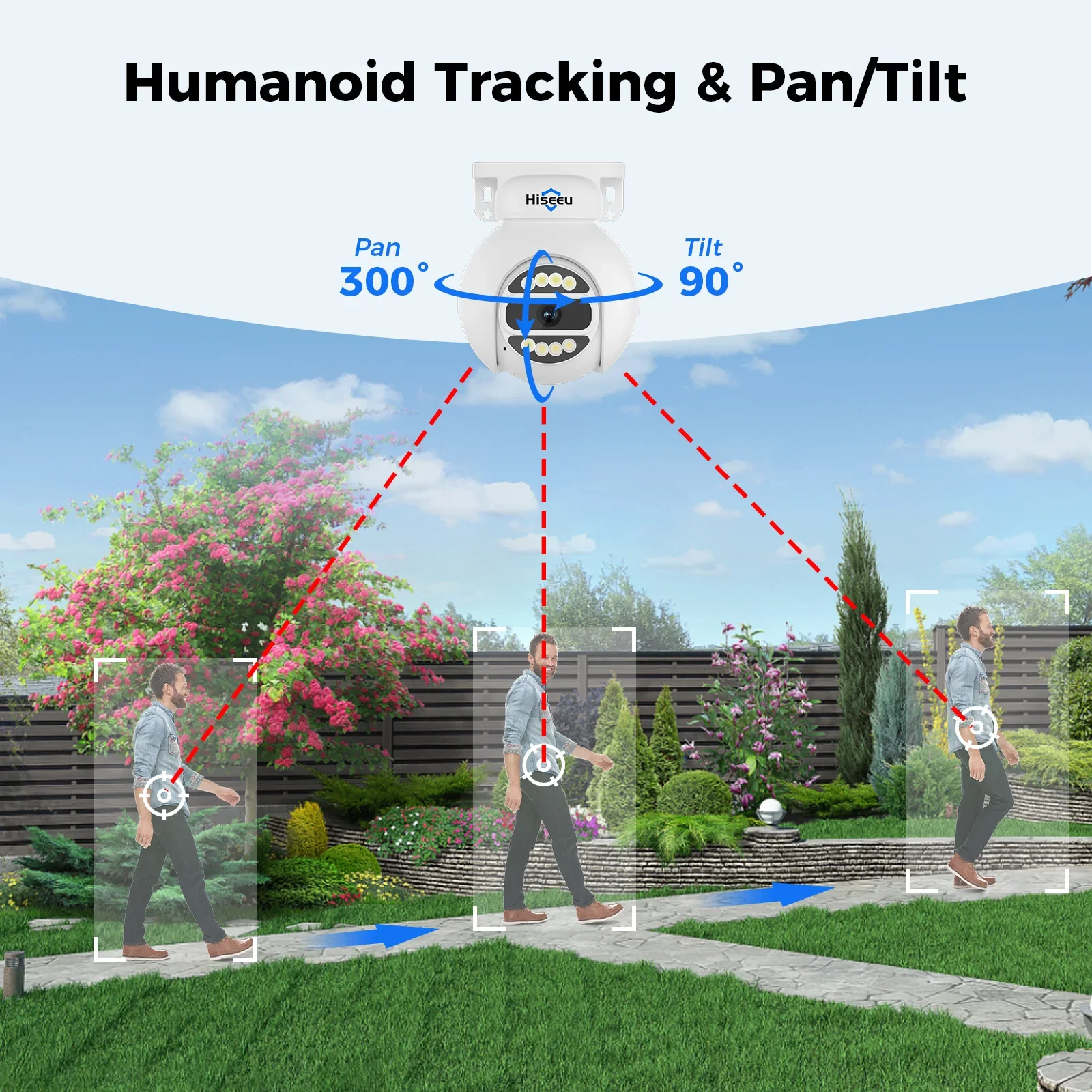 ชุดกล้องวงจรปิด Hiseeu ระบบติด - Home Security Systems With Cameras บทวิจารณ์และราคา