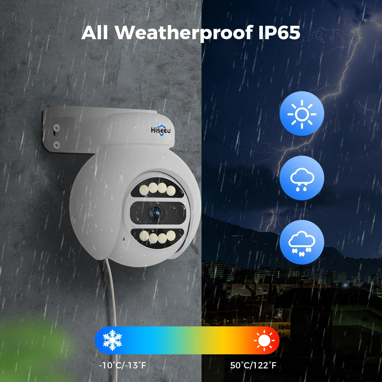 ชุดกล้องวงจรปิด Hiseeu ระบบติด - Home Security Systems With Cameras บทวิจารณ์และราคา