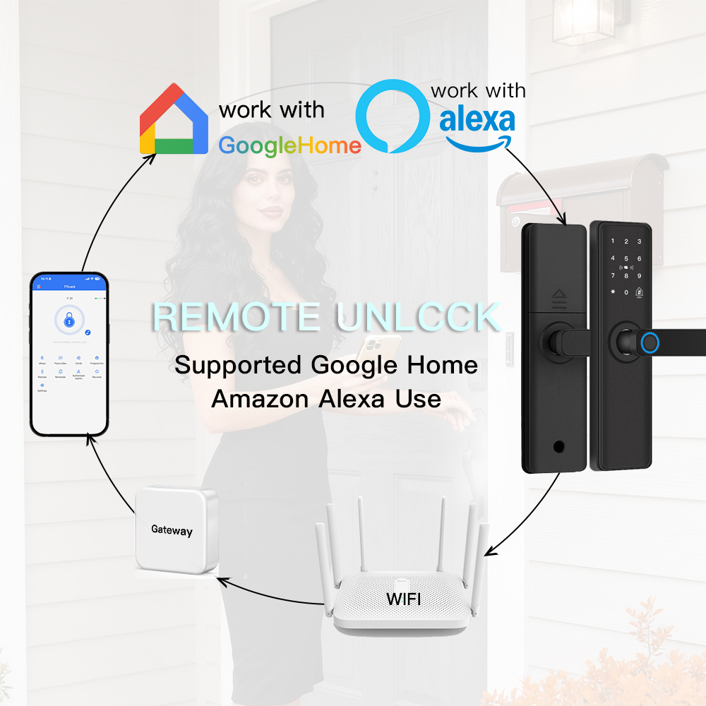 สมาร์ทล็อคประตู รองรับบลูทูธ T - Door Lock Smart Keypad บทวิจารณ์และราคา