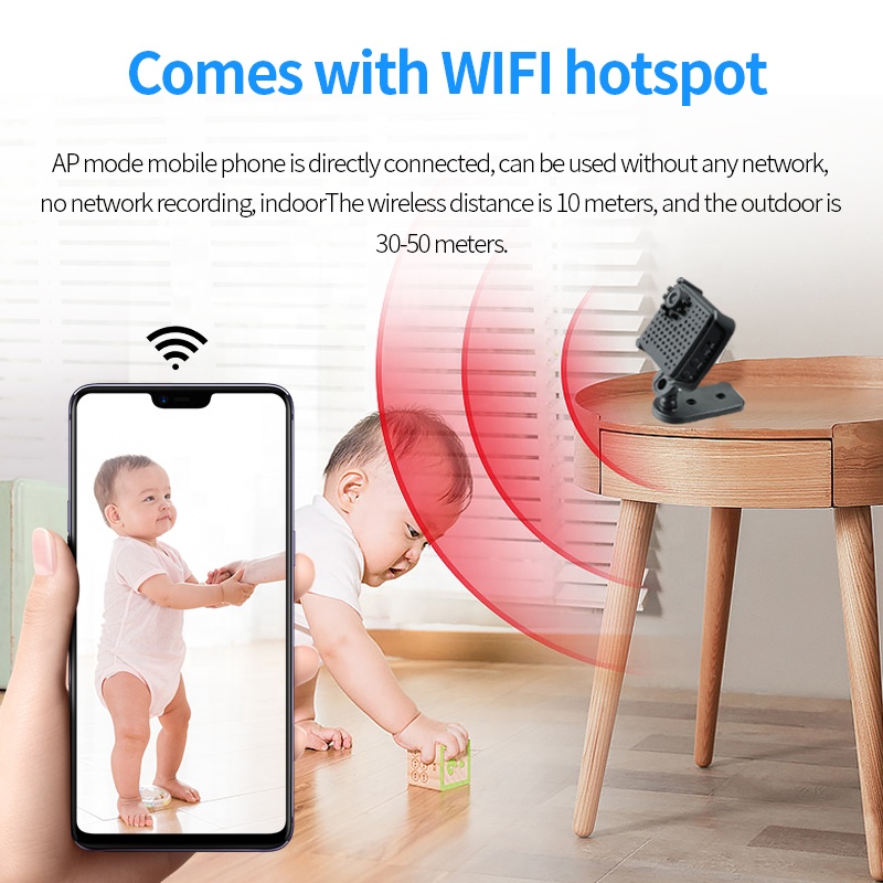 กล้องมินิไร้สายคุณภาพสูง W18 1 - Home Security Video บทวิจารณ์และราคา