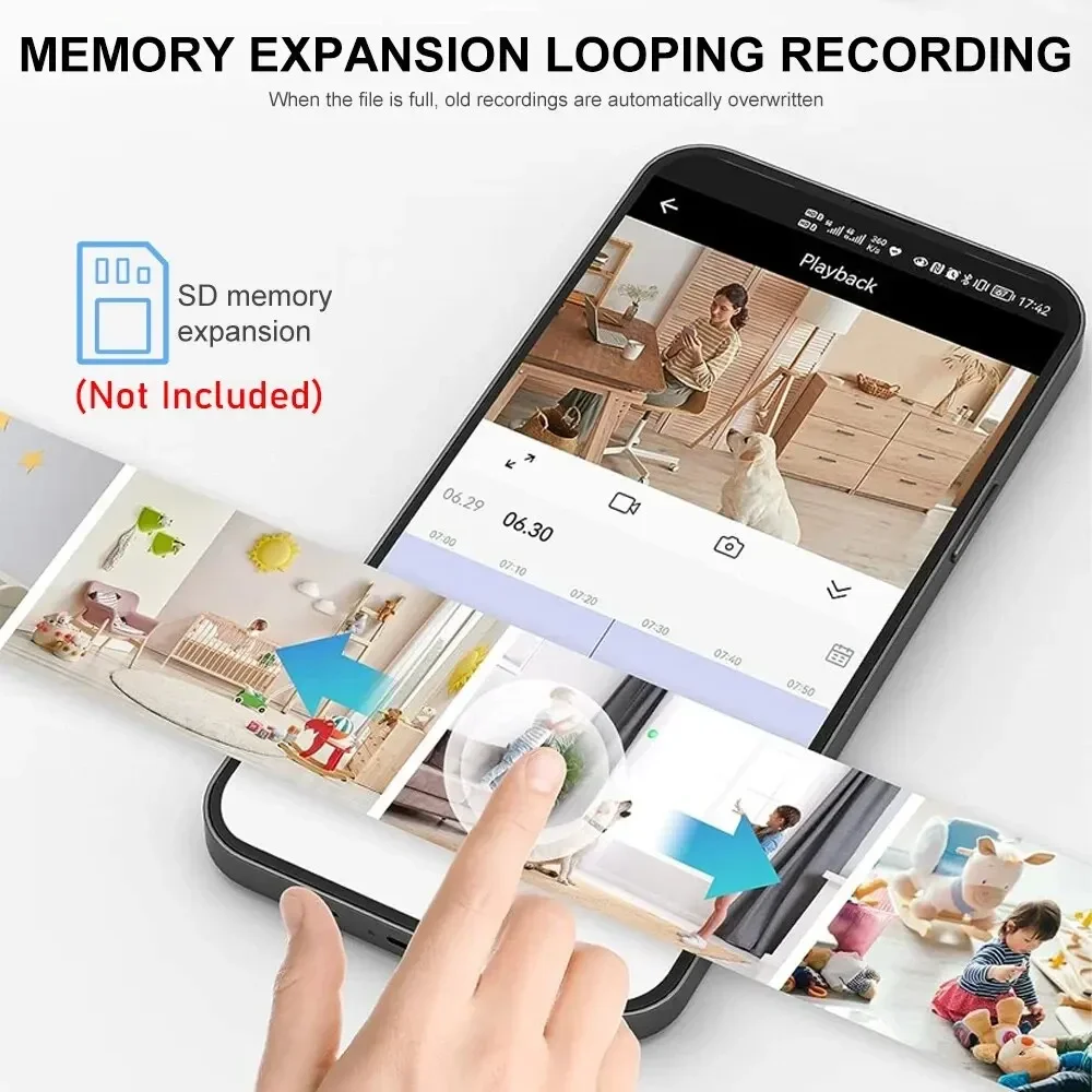 กล้อง A9 รุ่นใหม่ Wifi 1080p H - Home Security Indoor Cameras บทวิจารณ์และราคา