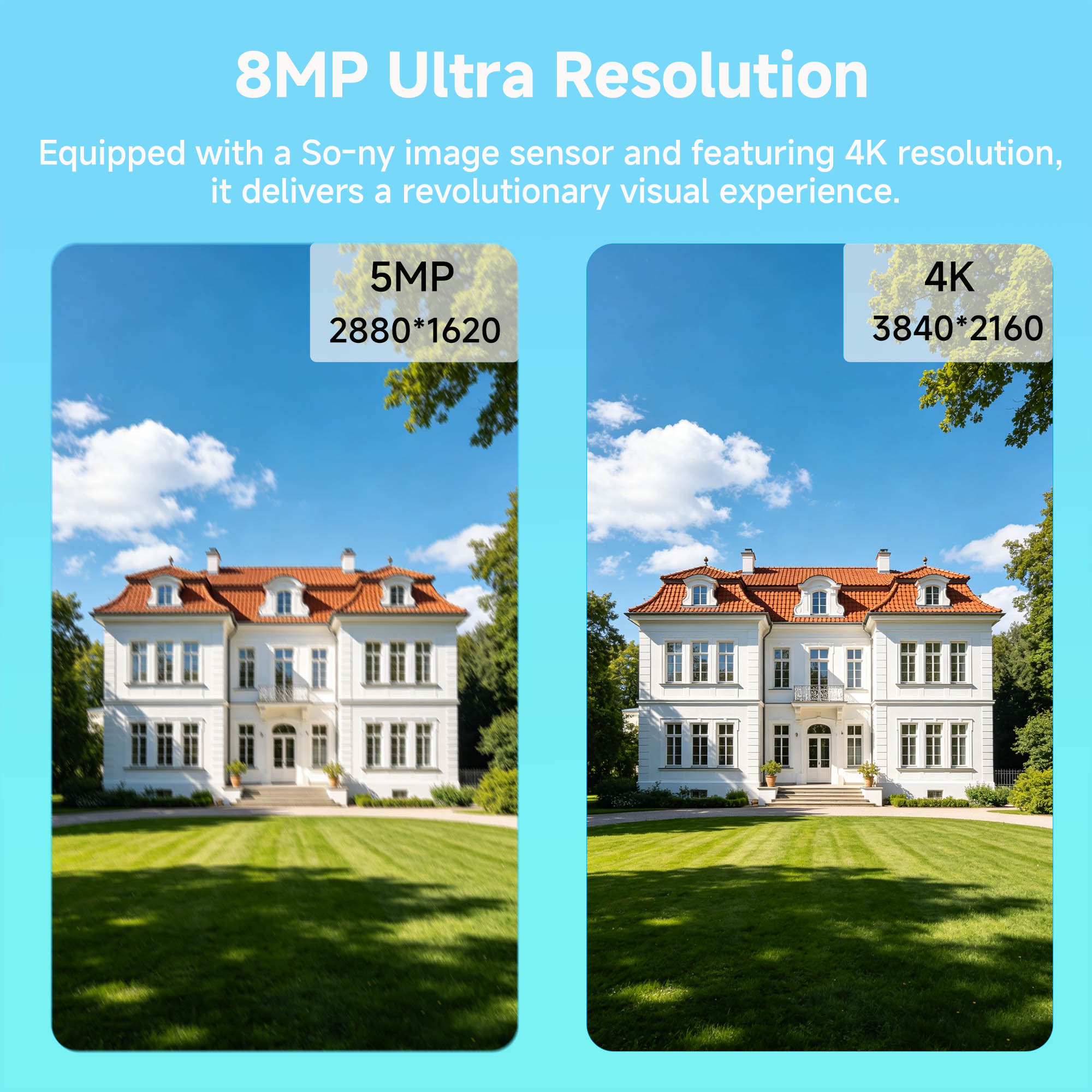 ระบบกล้องวงจรปิด BFMore 8MP 4K - Home Security Video บทวิจารณ์และราคา