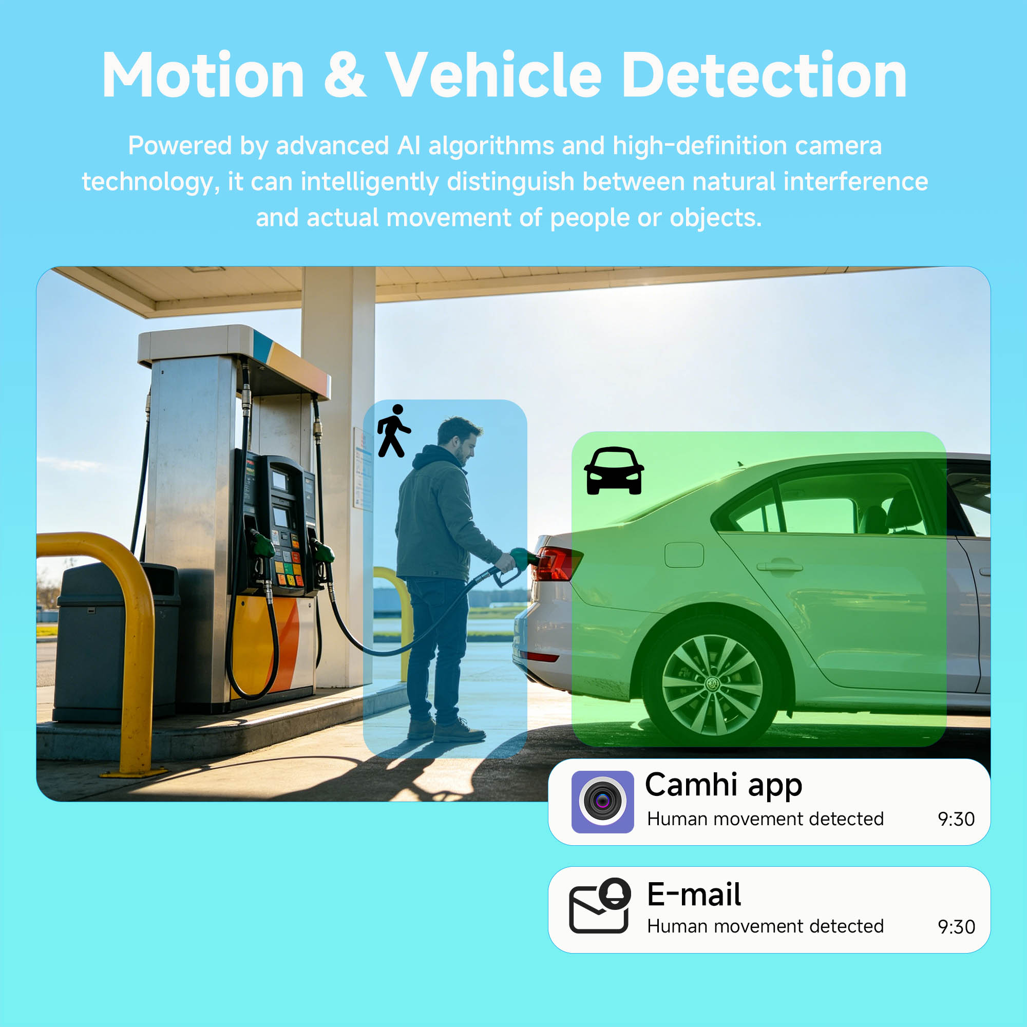 ระบบกล้องวงจรปิด BFMore 8MP 4K - Home Security Video บทวิจารณ์และราคา