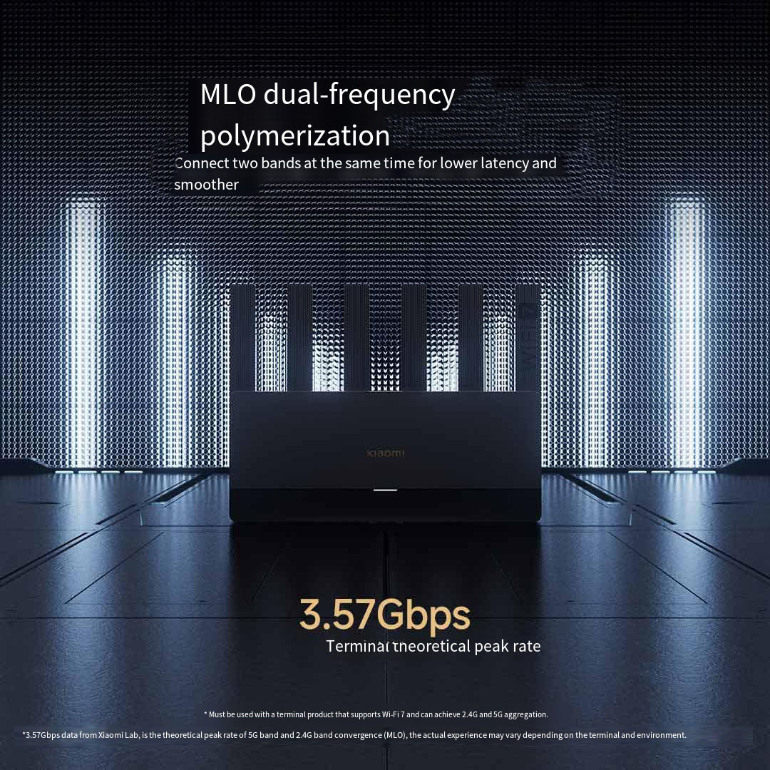 Xiaomi Mijia Router BE6500 WiF - Home Security Service บทวิจารณ์และราคา