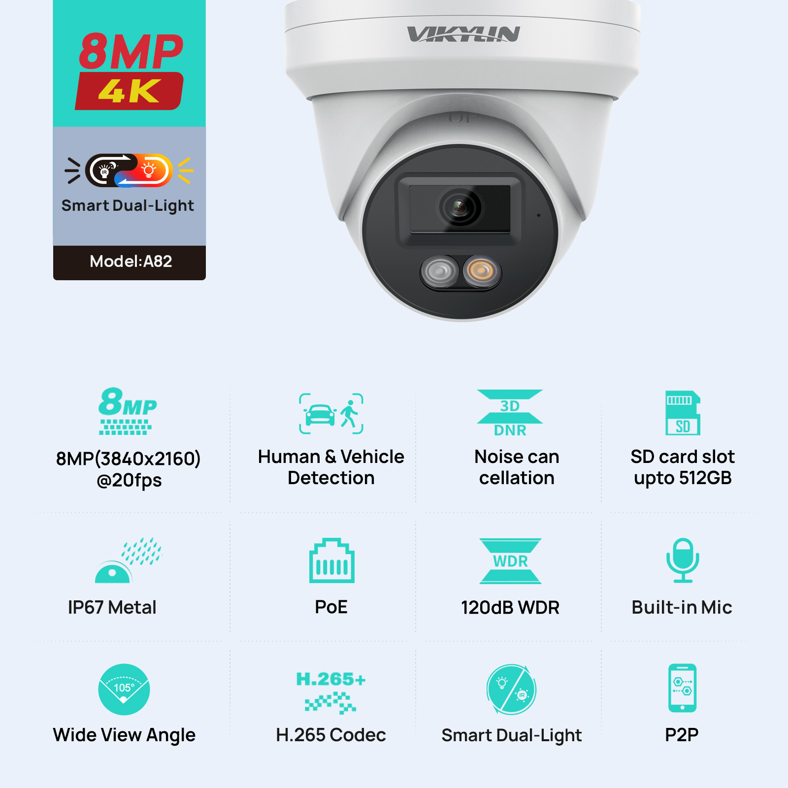กล้องวงจรปิด VIKYLIN 8MP IP ระ - Home Security Service บทวิจารณ์และราคา