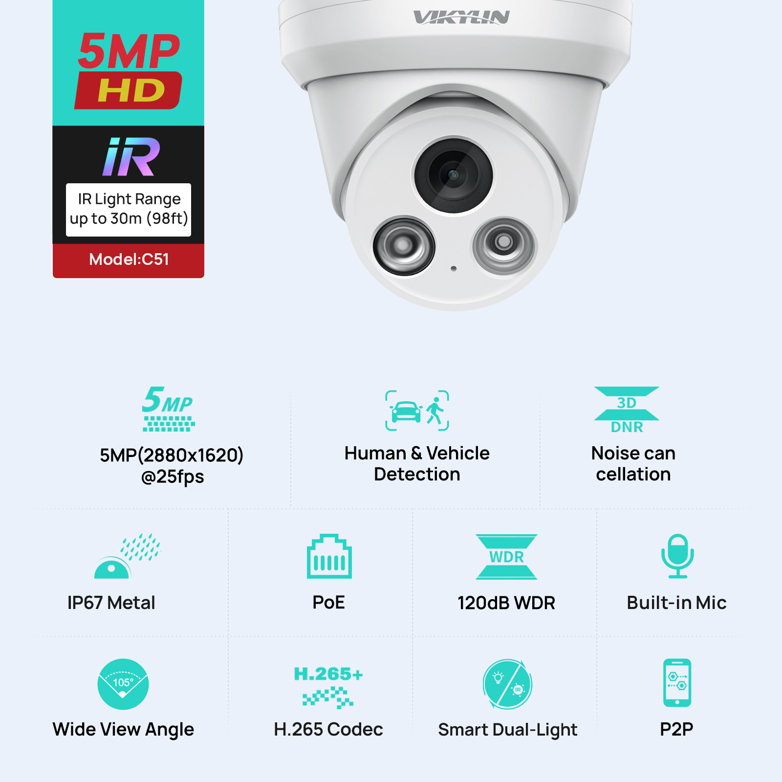 VIKYLIN 5MP IR ไลท์ ไอพีกล้องก - Home Security Service บทวิจารณ์และราคา