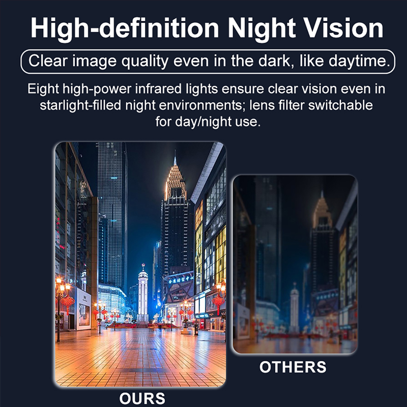 1080P ฟูลเอชดี มินิกล้อง 2 นิ้ - Home Security Video บทวิจารณ์และราคา