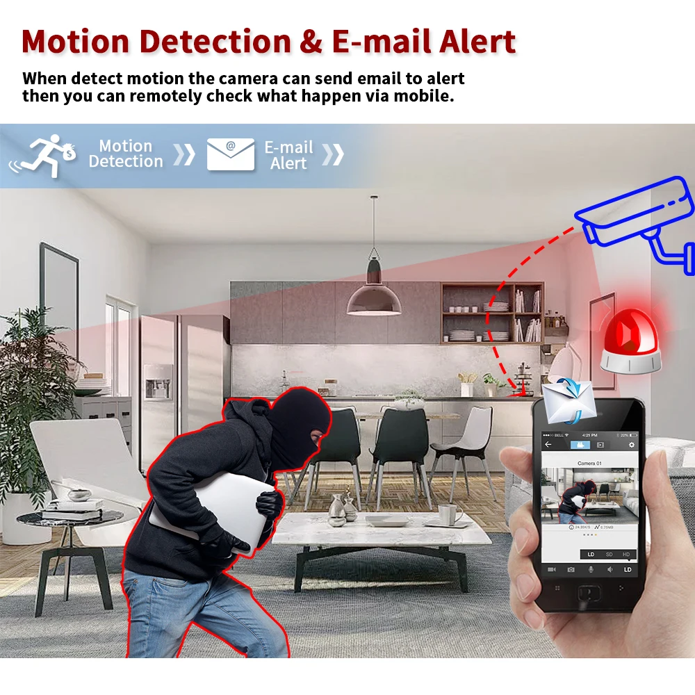 ชุดระบบกล้องวงจรปิด 4CH 4K AHD - Home Security With Camera บทวิจารณ์และราคา