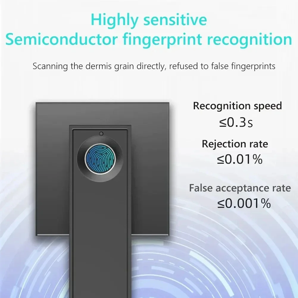 ล็อคประตูอัจฉริยะรุ่นใหม่พร้อม - Door Lock Smart Keypad บทวิจารณ์และราคา