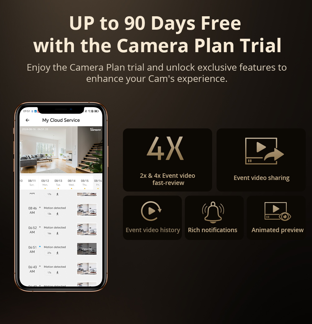 SONOFF CAM Slim Gen2 WiFi Smar - Home Security Indoor Cameras บทวิจารณ์และราคา