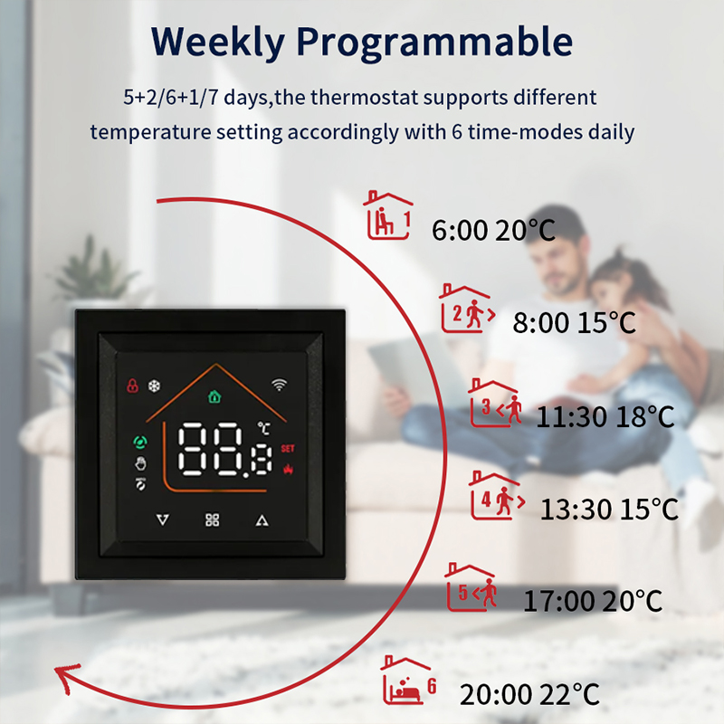 เทอร์โมสตัท WiFi อัจฉริยะ ใช้ง - Home Security Technology บทวิจารณ์และราคา