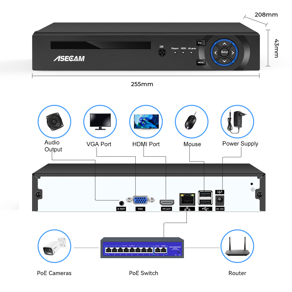 32CH 16CH 4K NVR เครื่องบันทึก - Home Security And Cameras บทวิจารณ์และราคา