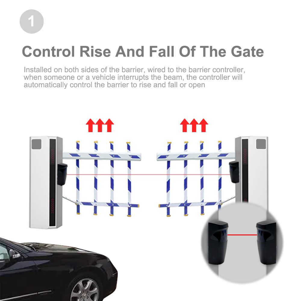 เซ็นเซอร์ตรวจจับอินฟราเรด/สวิง - Home Security Laser บทวิจารณ์และราคา
