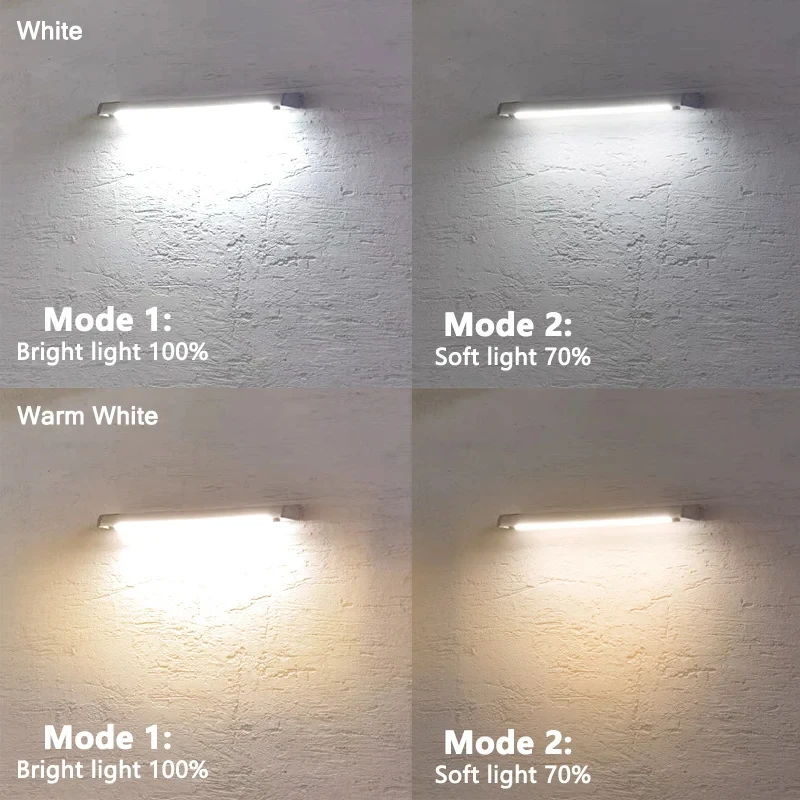 โคมไฟติดผนัง LED พลังงานแสงอาท - Home Security Lights Outdoors บทวิจารณ์และราคา