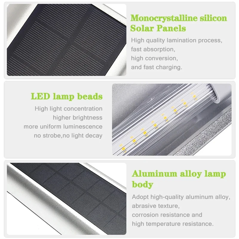 โคมไฟติดผนัง LED พลังงานแสงอาท - Home Security Lights Outdoors บทวิจารณ์และราคา