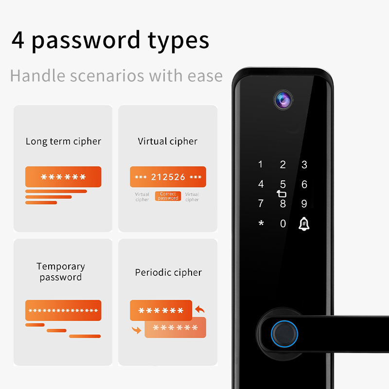 ล็อคอัจฉริยะแบบสแกนลายนิ้วมือ  - Home Security For Apartments บทวิจารณ์และราคา