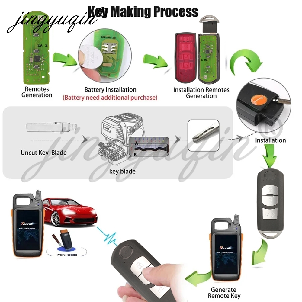 แผงวงจรควบคุมกุญแจรีโมทรถยนต์อ - Keypad Alarm Panel บทวิจารณ์และราคา
