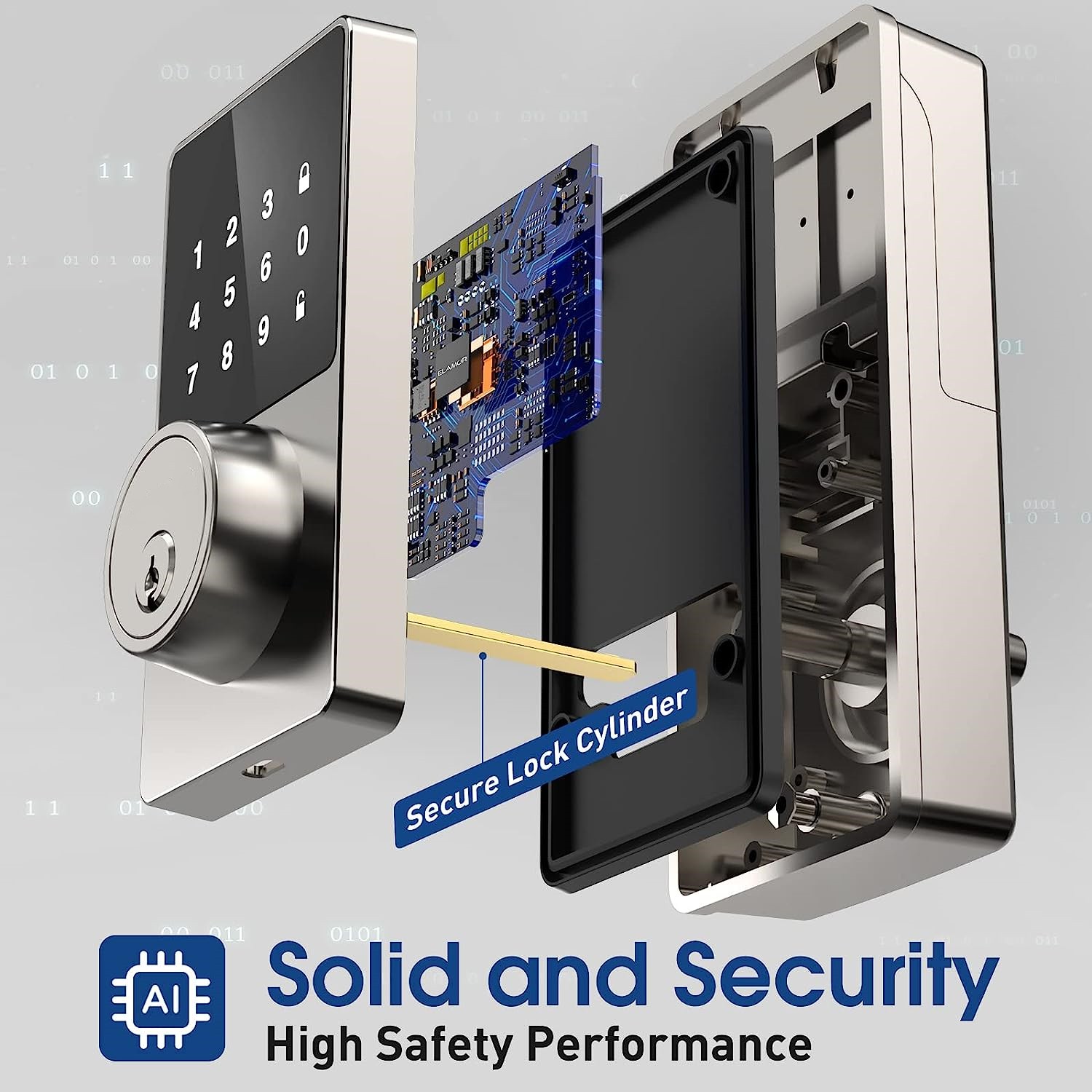 สมาร์ทล็อคพร้อมรหัสผ่าน, ล็อคป - Door Lock Smart Keypad บทวิจารณ์และราคา