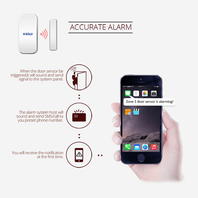 KERUI D025 เซ็นเซอร์ประตูแม่เห - Keypad Alarm Panel บทวิจารณ์และราคา