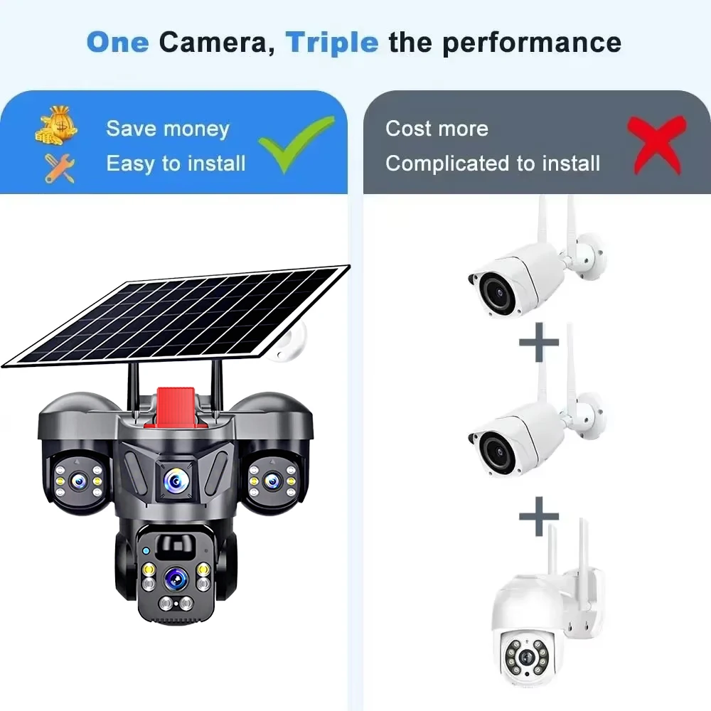 กล้องวงจรปิด KERUI Outdoor PTZ - Home Security Video บทวิจารณ์และราคา