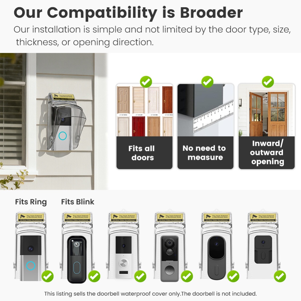 8.2*19*9.3 ซม. ฝาครอบกริ่งประต - Home Security Video บทวิจารณ์และราคา