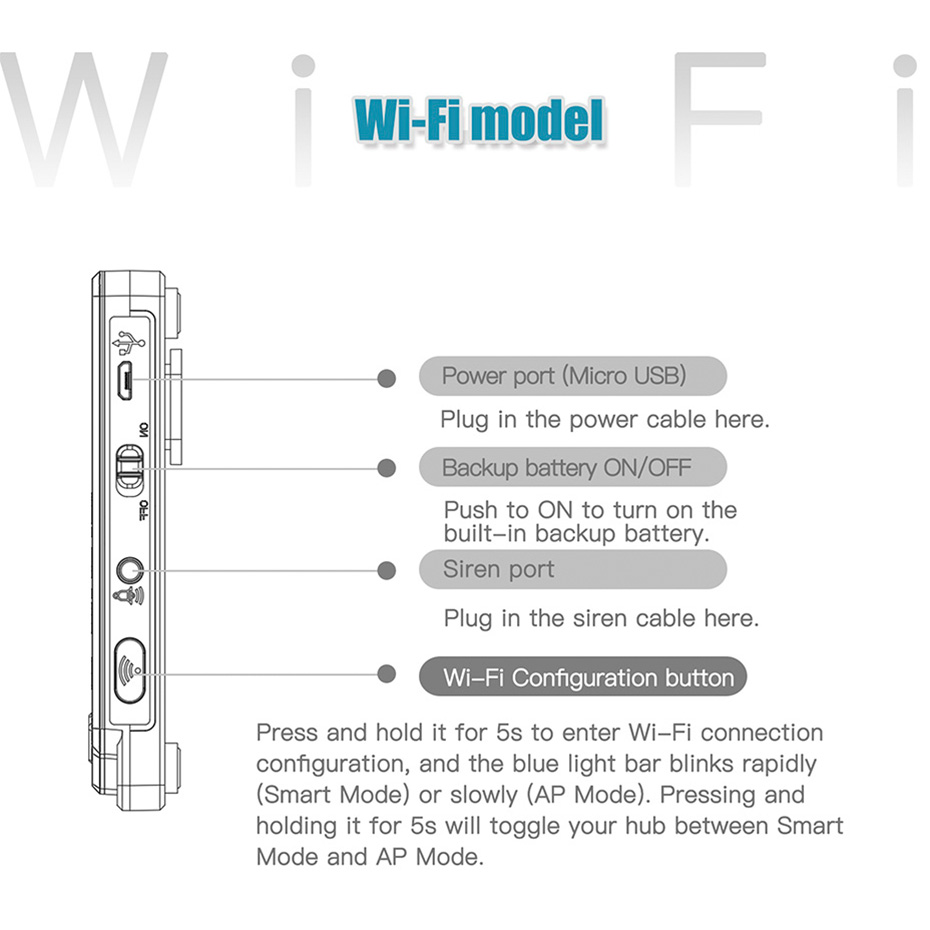 KERUI G20 WIFI GSM พร้อม Motio - Keypad Alarm Panel บทวิจารณ์และราคา