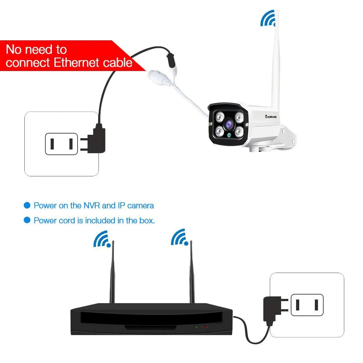 กล้องวงจรปิด CCTV ราคาขายส่ง ร - Home Security Service บทวิจารณ์และราคา